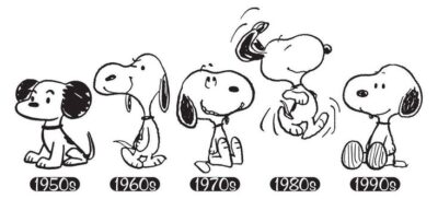 The Origins of Snoopy